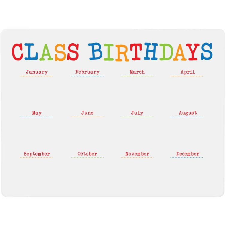 Inbox Zero Class Birthdays Wall Mounted Dry Erase Board Wayfair